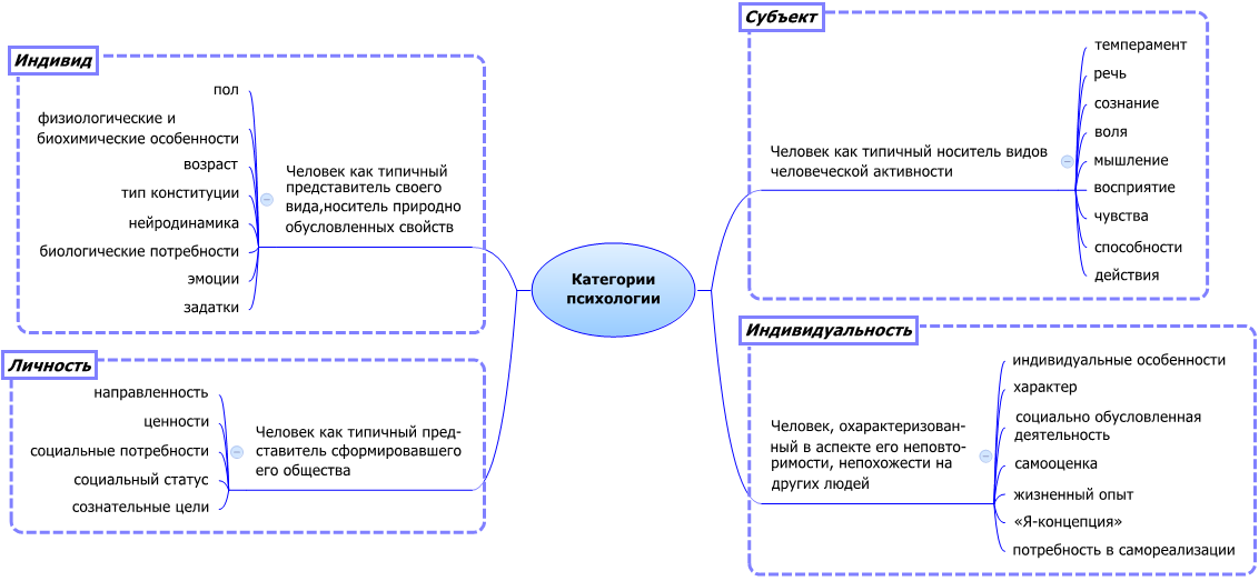 Search code, repositories, users, issues, pull requests...