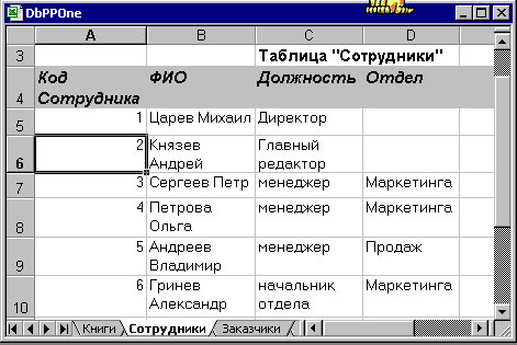 Как в таблицу access импортировать excel в