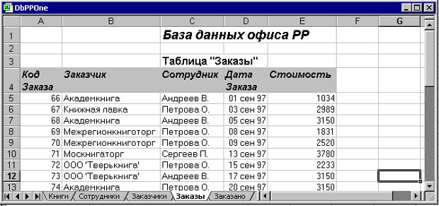 Как в таблицу access импортировать excel в