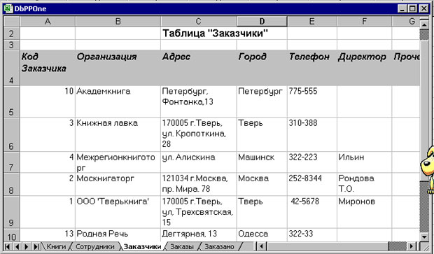 Как в таблицу access импортировать excel в