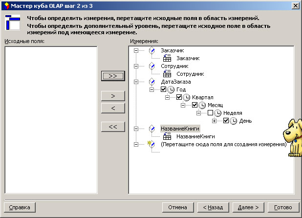 Результат создания измерений OLAP куба