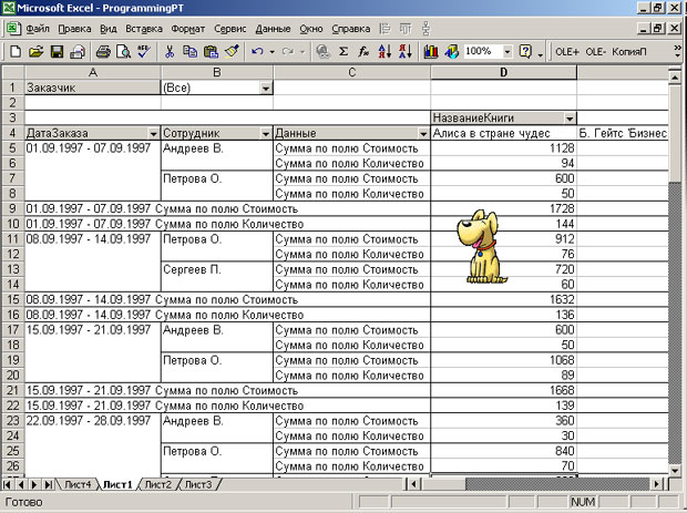 Vba excel pivottables методы