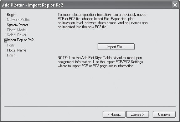 Запрос об импорте файла PCP или PC2