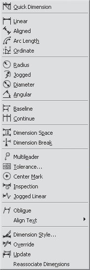 Меню Dimension (Размер)