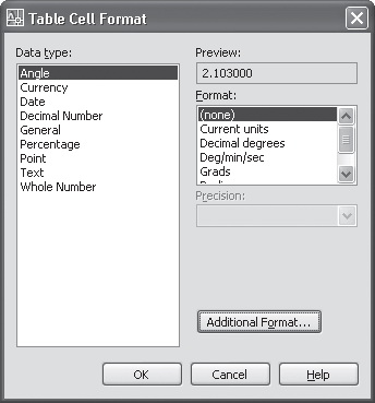 Окно Table Cell Format (Формат ячейки таблицы)