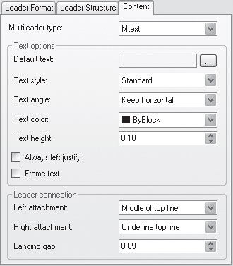 Вкладка Content (Содержимое) окна Modify Multileader Style (Изменить стиль мультивыноски)