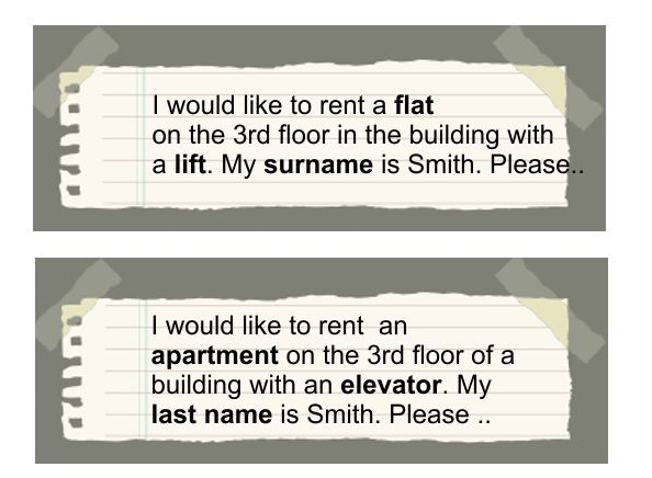 Письмо о съёме квартиры