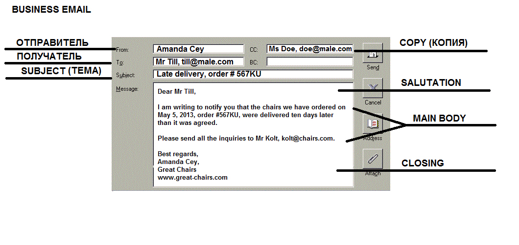 Образец электронного письма по английскому
