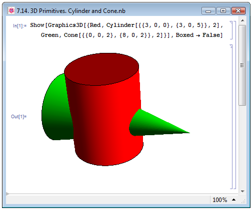 Трёхмерные графические примитивы: цилиндр и конус