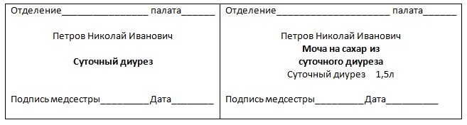 Направление на анализ мочи на сахар образец