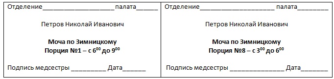 Направление на анализ мочи по зимницкому образец заполнения