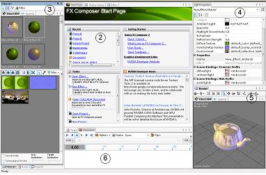  Стартовый экран FX Composer 2: 1 – главное меню и панель инструментов, 2 – панель Start Page , 3 – панель Materials, 4 – панель Properties, 5 – панель Render, 6 – панель Animation 