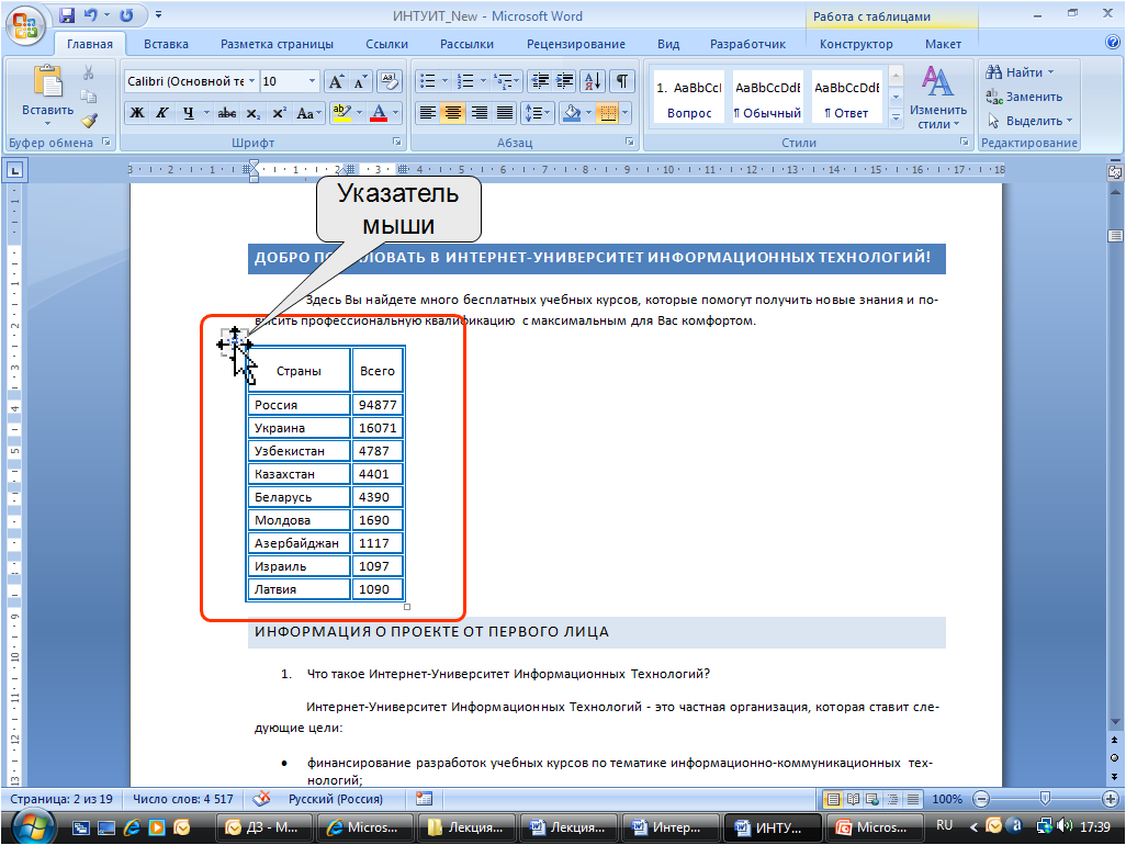 Курсор в ворде. Виды курсора в Ворде. Вкладка таблица в Ворде. Указатели в Ворде.