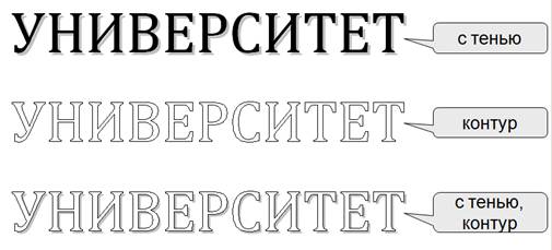 Что собой представляют эффекты применяемые для шрифтов в word