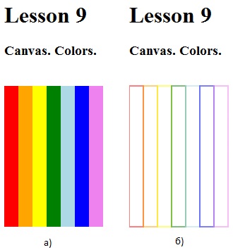 Пример отображения цветов а) - при использовании fillStyle и fillRect б) - при использовании strokeStyle и strokeRect
