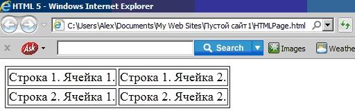  Простейшая html-таблица