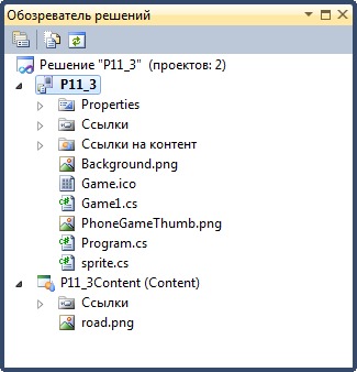 Окно Обозреватель решений для проекта P11_3