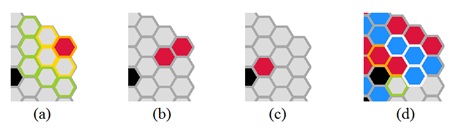 (a) Доступные поля; (b) "удвоение" фишки; (c) перемещение фишки; (d) игрок красными ходит в соседнее поле и захватывает три синие фишки