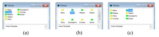 Способы отображения списка: (a) список; (b) значки; (c) плитка