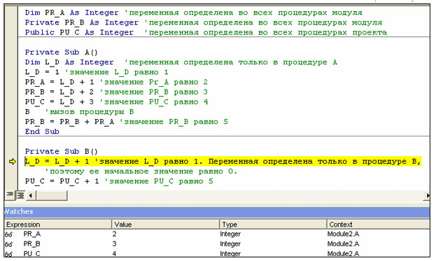 Использование переменных, объявленных на разных уровнях, и демонстрация изменения значений этих переменных