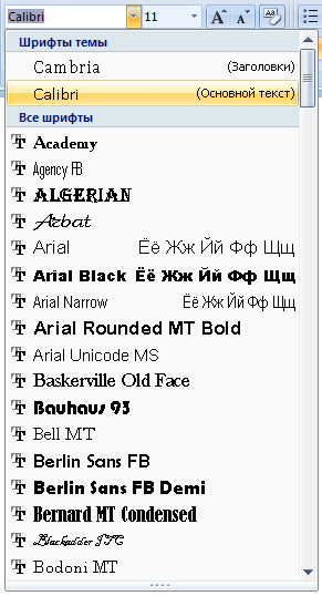 Список изменения гарнитуры шрифта