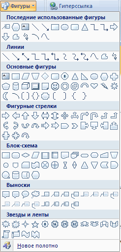 Список Фигуры на ленте