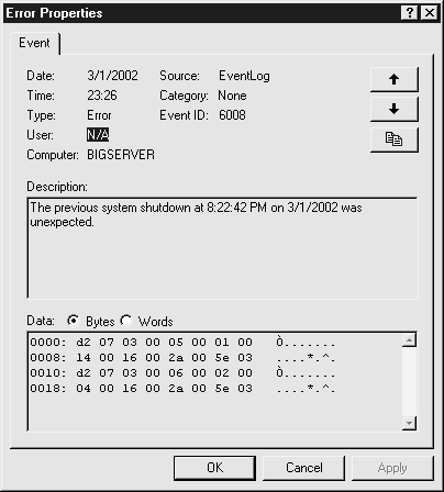 Сообщение системного журнала Windows 2000, информирующее о неожиданном отключении