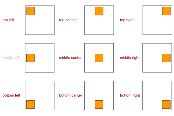 In the left picture. Top left right. Top left right bottom. Top_left Top_right. Top left Top right bottom left на картине.