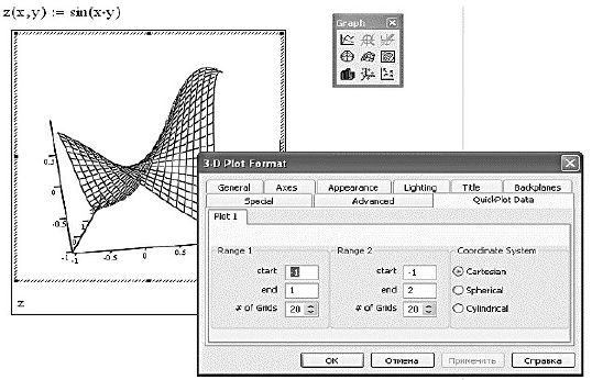 Отображения графика функции Z(x,y)=Sin(xy), после уменьшения диапазонов аргументов в четыре раза