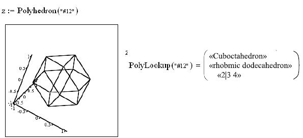 Использование функции Polylookup() для получения названия многогранника