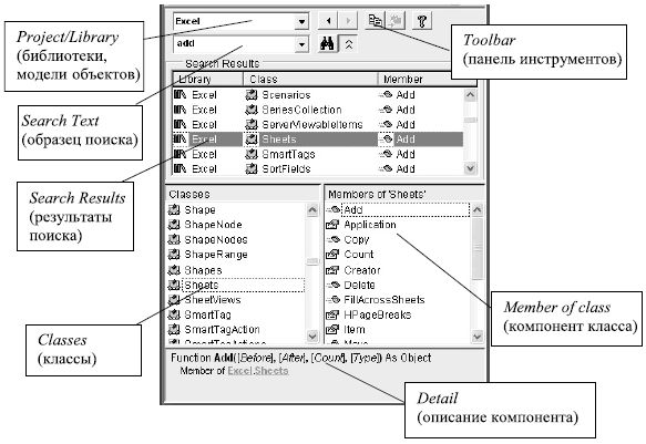 Окно Object Browser