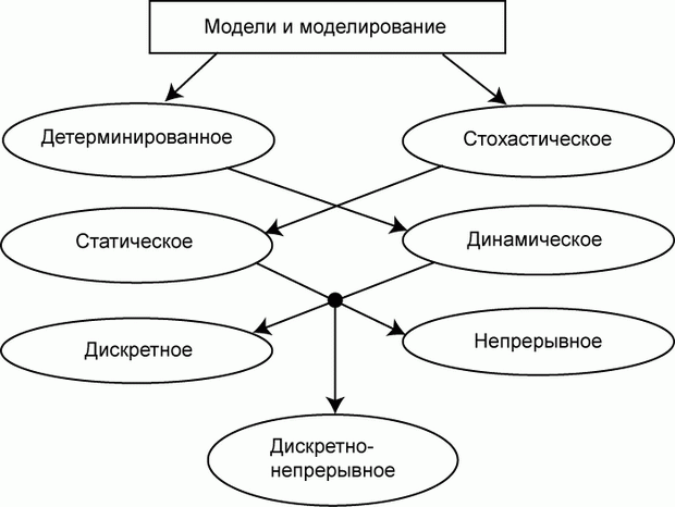 Цифровой дизайн улыбки