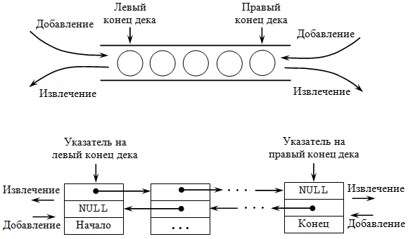 Мониторинг 1С Новости Клуб топ-менеджеров 4CIO