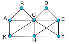 К данному рисунку известно следующее db bc db mc bcm 114 найди величину 1