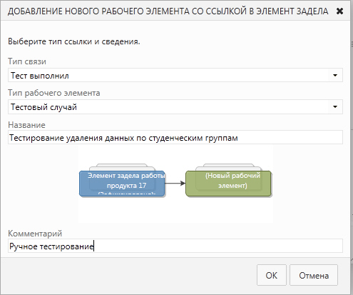 Диалоговое окно добавления нового рабочего элемента