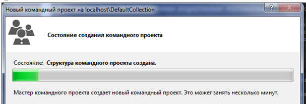Процесс создания командного проекта