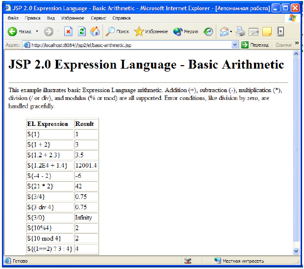 Первый пример JSP- вычисление выражений
