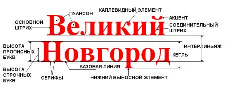 Подрочила жопу кеглей и битой -смотреть, скачать на телефон