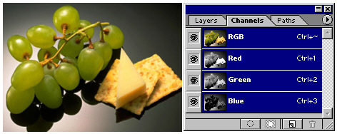Цветное изображение RGB и составляющие его каналы Red, Green, Blue на палитре Channels (Каналы) в программе Adobe Photoshop