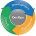 Методология DevOps в разработке программного обеспечения