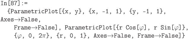 \tt
In[87]:=\\
\phantom{In}\{ParametricPlot[\{х, у\}, \{х, -1, 1\}, \{у, -1, 1\}, Axes$\to$False,\\
\phantom{In\{P}Frame$\to$False], ParametricPlot[\{r Cos[$\varphi$], r Sin[$\varphi$]\},\\
\phantom{In\{P}\{$\varphi$, 0, 2$\pi$\}, \{r, 0, 1\}, Axes$\to$False, Frame$\to$False]\}	