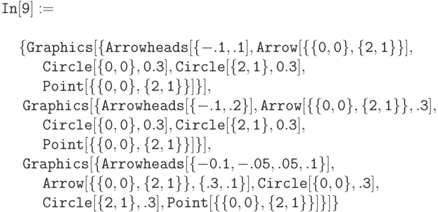 \tt
In[9]:= \\ \\
\phantom{In}\{Graphics[\{Arrowheads[\{-.1, .1}], Arrow[\{\{0,0\}, \{2,1\}\}], \\
\phantom{In[9]:}Circle[\{0,0\}, 0.3], Circle[\{2,1\}, 0.3], \\
\phantom{In[9]:}Point[\{\{0,0\}, \{2,1\}\}]\}], \\
\phantom{In[}Graphics[\{Arrowheads[\{-.1, .2\}], Arrow[\{\{0,0\}, \{2,1\}\}, .3], \\
\phantom{In[9]:}Circle[\{0,0\}, 0.3], Circle[\{2,1\}, 0.3], \\
\phantom{In[9]:}Point[\{\{0,0\}, \{2,1\}\}]\}], \\
\phantom{In[}Graphics[\{Arrowheads[\{-0.1, -.05, .05, .1\}], \\
\phantom{In[9]:}Arrow[\{\{0,0\}, \{2,1\}\}, \{.3, .1\}], Circle[\{0,0\},\0.3], \\
\phantom{In[9]:}Circle[\{2,1\}, .3], Point[\{\{0,0\}, \{2,1\}\}]\}]\}