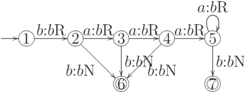 \objectwidth={5mm} \objectheight={5mm} \let\objectstyle=\scriptstyle
\xymatrix {
  *=[o][F-]{1}
 \ar @`{+/l16mm/} [] ^{}
 \ar  "1,2"  ^{b:b\dr}
& *=[o][F-]{2}
 \ar  "1,3"  ^{a:b\dr}
 \ar  "2,3"  _{b:b\dn}
& *=[o][F-]{3}
 \ar  "1,4"  ^{a:b\dr}
 \ar  "2,3"  ^{b:b\dn}
& *=[o][F-]{4}
 \ar  "1,5"  ^{a:b\dr}
 \ar  "2,3"  ^{b:b\dn}
& *=[o][F-]{5}
 \rloop{0,1} ^{a:b\dr}
 \ar  "2,5"  ^{b:b\dn}
\\
  %
& 
& *=[o][F=]{6}
& 
& *=[o][F=]{7}
}