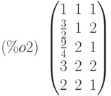 (\%o2)\  \begin{pmatrix}1 & 1 & 1\cr \frac{3}{2} & 1 & 2\cr \frac{9}{4} & 2 & 1\cr 3 & 2 & 2\cr 2 & 2 & 1\end{pmatrix}