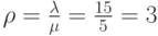 \rho = \frac {\lambda}{\mu}=\frac{15}{5}=3