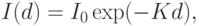 I(d)=I_0\exp(-Kd),