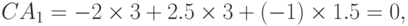 C A_1=-2\times 3 + 2. 5\times 3 + (-1)\times 1. 5 = 0,