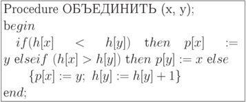 \formula{
\t{Procedure ОБЪЕДИНИТЬ (x,
y)};\\
\t begin\\
\mbox{}\q if (h[x] < h[y])\
\t then\
p[x] := y\ \t else if\ (h[x] >
h[y])\ \t then\
p[y] := x\ \t else\\
\mbox{}\qq
\{p[x] := y;\ h[y] := h[y] + 1\}\\
\t end;
}