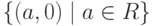 \{(a,0)\mid a\in R\}