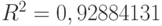 R^{2 }= 0,92884131